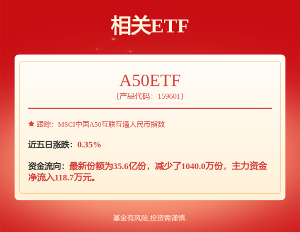 思考资本 华泰柏瑞中证A股ETF发起式联接A,华泰柏瑞中证A股ETF发起式联接C: 华泰柏瑞中证A股交易型开放式指数证券投资基金发起式联接基金基金合同生效公告